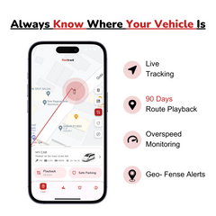 Fleettrack - OBD Plug and Play GPS Tracker for Car with 12 Months Sim Card Data