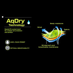 AqDry Waterproof Gloves