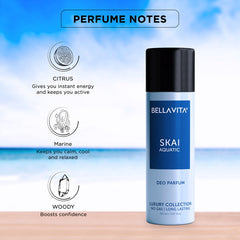 SKAI Aquatic Man Body Parfum No Gas Deodorant - 150ml - No Gas Deo Parfum for Men + SKAI Aquatic Man Body Parfum No Gas Deodorant - 150ml - No Gas Deo Parfum for Men