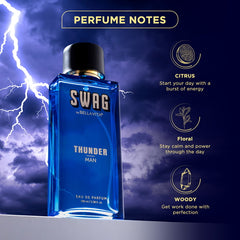 SWAG THUNDER Perfume for Men - Eau De Parfum for Men + Windproof Balaclava Ski Mask for Men & Women - Cold Weather Face Gear for Motorcycle Riding & Winter Sports